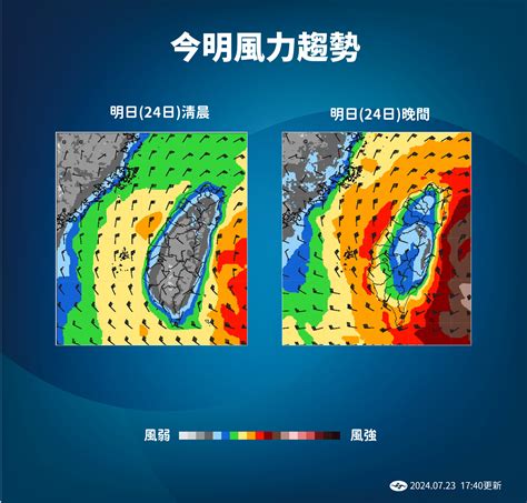 颱風是逆時針